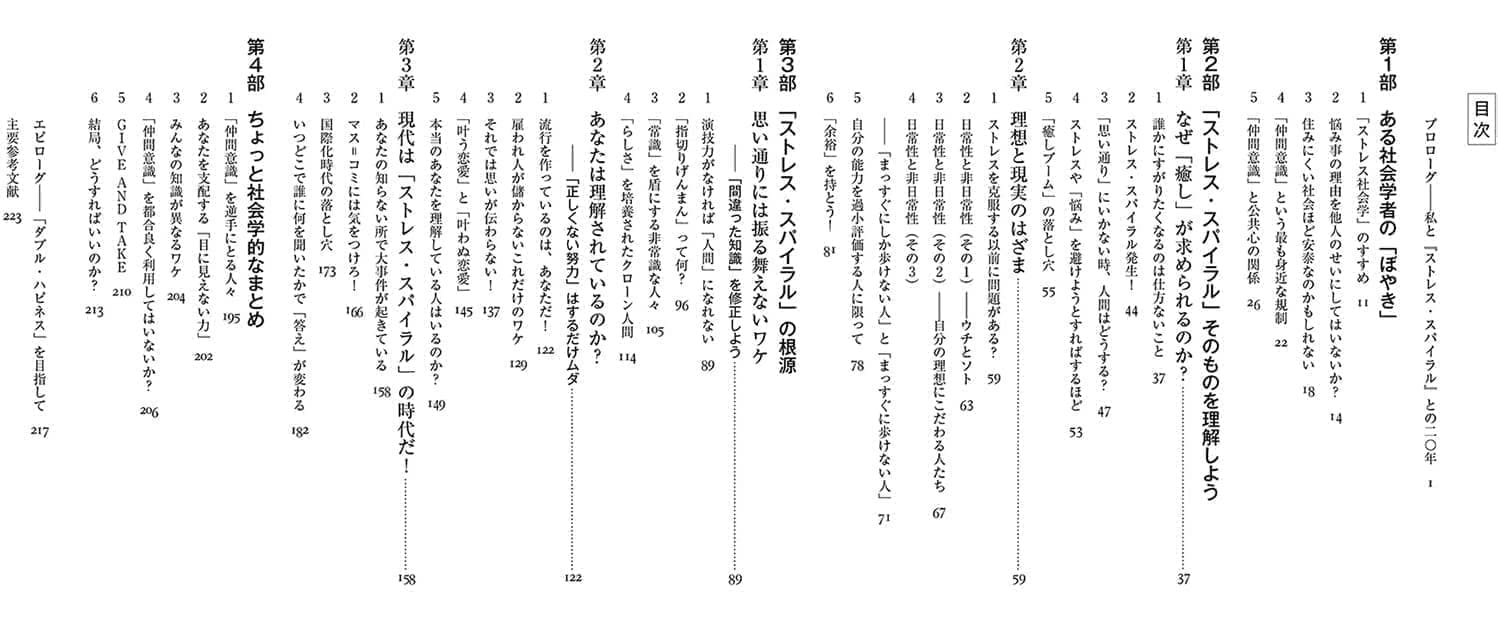 ストレススパイラル目次